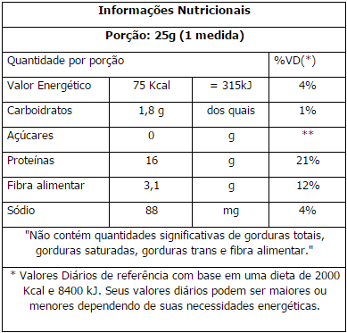 DTX Whey Protein Isolate Tabela Nutricional 